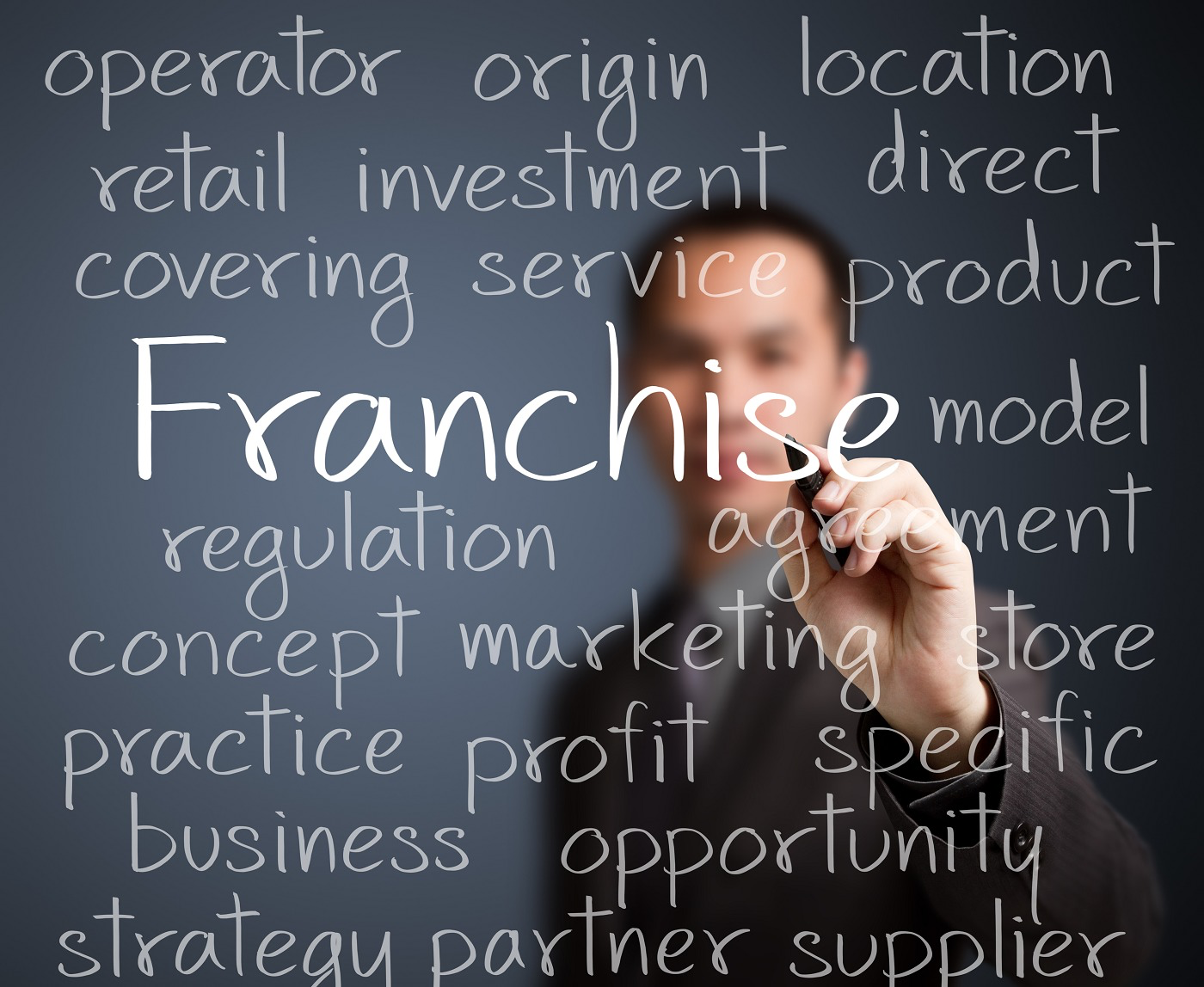 Wetsvoorstel franchise in consultatie